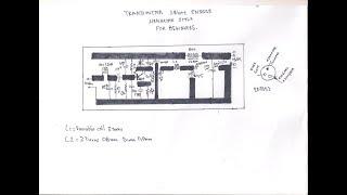 TRANSMITTER 1 WATT FM 2N3553 STYLE MANHATAN FOR THE BEGINNERS