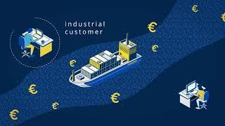 Baltic Loop: Discover business models for smart and sustainable sea logistics and port operations