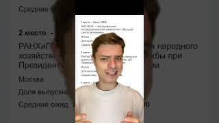 Как вам рейтинг? #история #егэ #егэ2024 #огэ #history #shorts