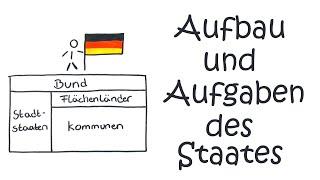 Aufbau und Aufgaben des deutschen Staates