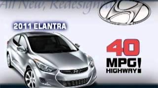 Chico Nissan Hyundai