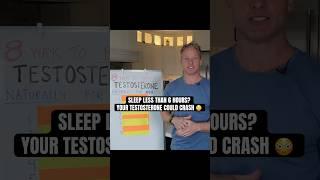 How Sleep Affects Testosterone (Science-Backed Sleep Tips for Men)