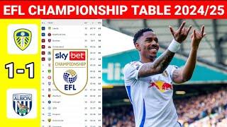 EFL Championship Table Today after Leed United vs West Brom ¦ EFL Championship Table Standings 24/25