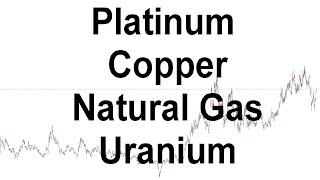 Platinum - Copper - Natural Gas - Uranium