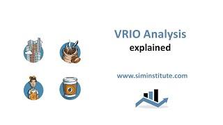 The VRIO Analysis explained