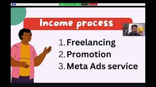 Small Investment Business for Students || Only 500 Rs Investment