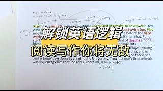 解锁英语逻辑｜阅读写作你将无敌