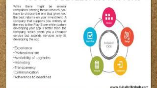 IOS App Development Company In Dubai