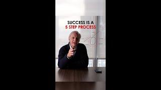 Success is a 5 Step Process