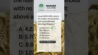 NABARD ESI PYQs | Part - 3 | Nabard Exam 2022 | MS Economic Bytes