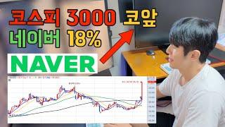 네이버 18% 상승 사상최대 거래대금, 코스피 3000, 6만전자 코앞 | SK하이닉스 고공행진 #주식투자 #삼성전자 #sk하이닉스 #naver #코스피 #단타 #주식
