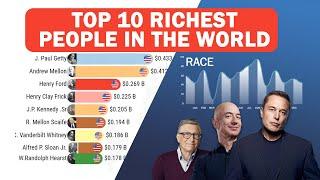 Top 10 richest people in the world from 1950 to 2023