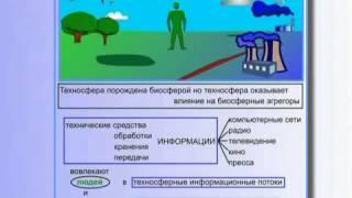 КОБ - Эгрегоры часть 1 (ЛЕКЦИЯ №10)