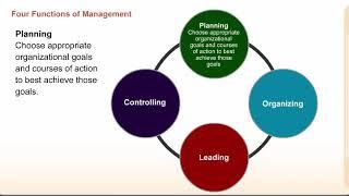 Management Functions