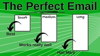 Writing The Perfect Email (The Short-Medium-Long Method)
