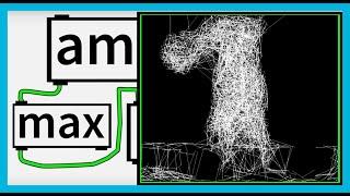 Create Lines from Video "Kurokawa Style" in Max/MSP