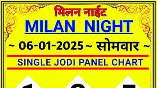 6-01-2025 MILAN NIGHT FREE SINGLE JODI CHART TODAY.