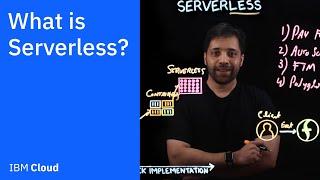 What is Serverless?