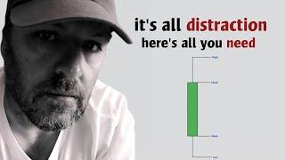 ict stopped using indicators for these reasons - what you must know