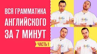 Вся Грамматика Английского за 7 минут / Часть 1