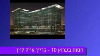 קריינות חסות,לילה כלכלי,קריין פרסומות,אייל לוין 0522993498