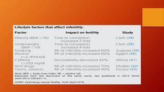 Approach to Infertility Couple Workup