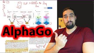 AlphaGo - Mastering the game of Go with deep neural networks and tree search | RL Paper Explained