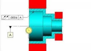 GD&T Tip from Tec-Ease - Features Have Axes