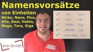 Namensvorsätze von Einheiten: Dezi, Zenti, Milli, Mikro, Nano, Pico, Kilo, Mega, Giga, Tera