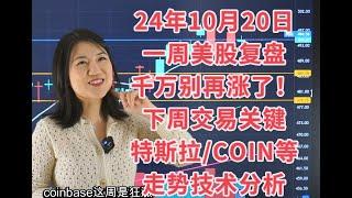 10月20日一周美股复盘，本周概况及下周要点；一路做多周三buy dip；美股多空特点；COIN爆发貌似卖飞，TSLA特斯拉, BTCUSD比特币，SPY标普, QQQ纳斯达克；罗素IWM走势技术分析