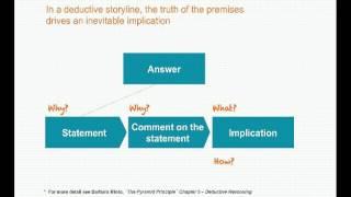 Structured Thinking 101: Clarity through Storylines