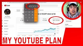   How I Plan To Make $40,000 Per Month From This Youtube Channel 