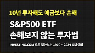 장기투자? S&P500 10년 투자해도 예금보다 못한 수익률입니다