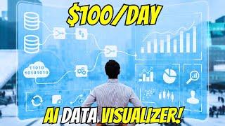 How to Make Money with AI Data Visualization