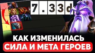 ПОБЕДИТЕЛИ и ПРОИГРАВШИЕ ПАТЧА 7.33d! Как изменился ТИР ЛИСТ героев в  7.33d Дота