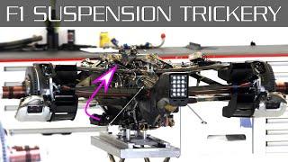 How did F1's Trick Dual Rate Suspension Work?