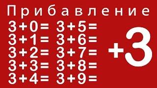 Учимся прибавлять цифру 3. Урок 1. Учимся считать.