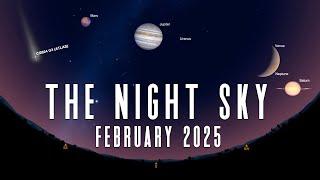 The Night Sky | February 2025 | A Planetary Parade | Comet G3 ATLAS