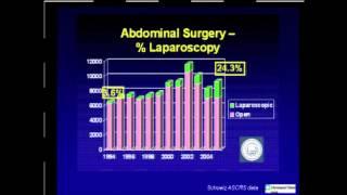 SAGES/ASCRS laparoscopic Colon Surgery Symposium: Is There a Role for a Center of Excellence?