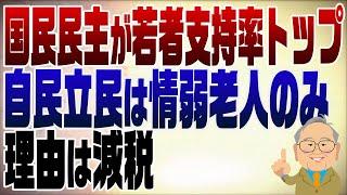 1237回　国民民主が若者の支持率トップに　理由は減税を言うからです。