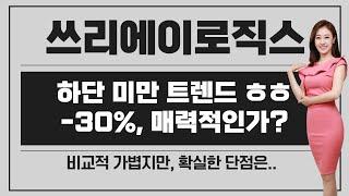 [공모주] 쓰리에이로직스, 하단 - 30% / 국내 유일 NFC 팹리스 / 여전히 비싸 보이는 주가 & 기존주주 투자단가 모두 공모가 아래