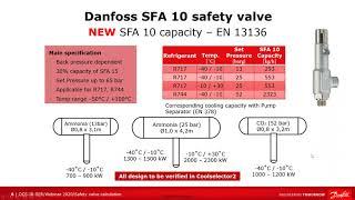 Coolselector Selezione valvole di sicurezza per impianti di refrigerazione industriali