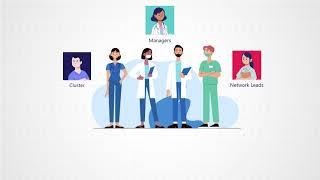 Cluster Explainer Video