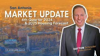 San Antonio Real Estate Market Insights for 2024 and 2025 Housing Forecast