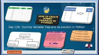 Day 129  Dummy Variable Trap and its solution Using Python