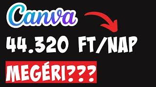 A Canva új titkos fegyvere: Ez lesz a pénzkeresés új korszaka?
