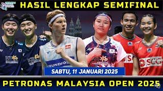 Jadwal Final & Hasil Semifinal Malaysia Open 2025:  #PETRONASMalaysiaOpen2025 #malaysiaopen2025