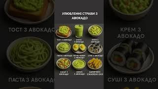 #авокадо #користь #здоровехарчування #нутріціологія #омега9 #клітковина #здоровийсніданок #суперфуд