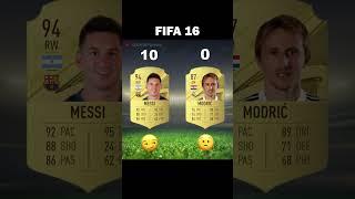 Messi vs Modric Fifa Card Evolution - #Messi #Modric #Evolution #shorts