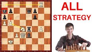 All Chess Strategies To Win in Chess